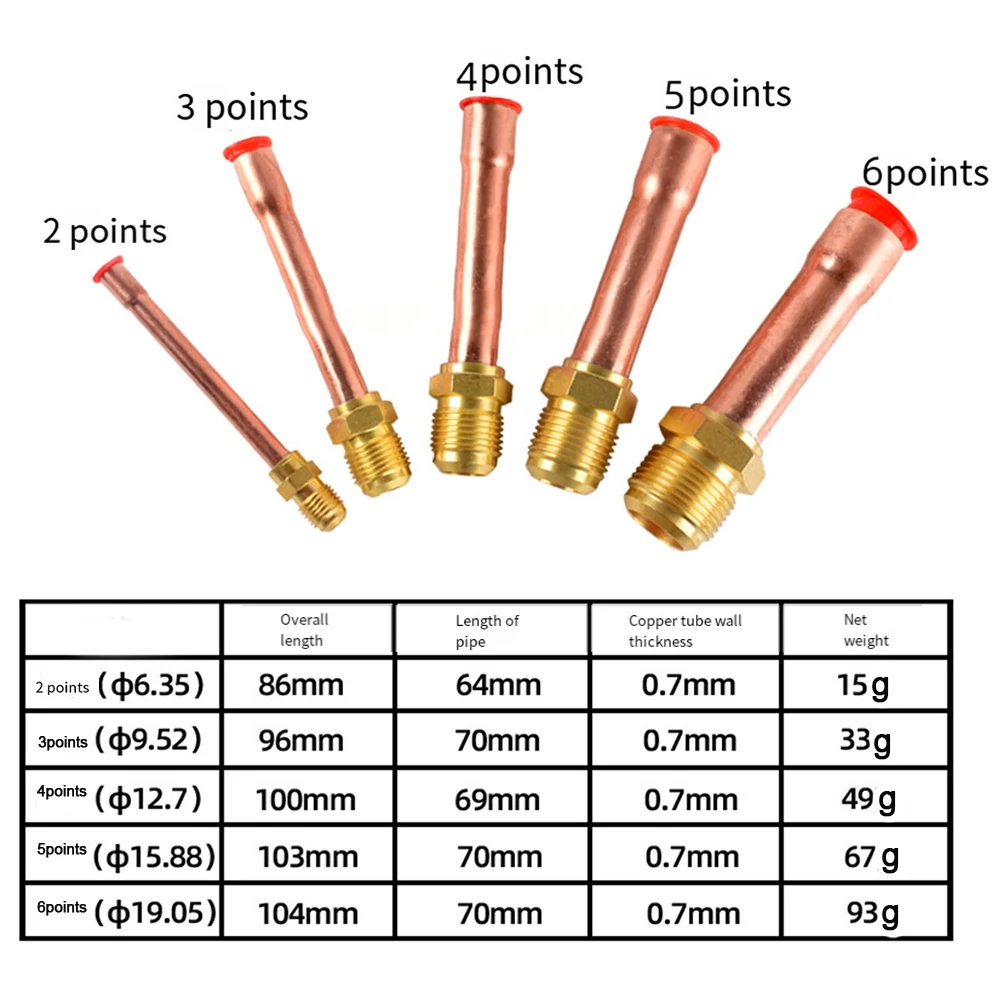 Медная труба для кондиционирования - Фотография_6