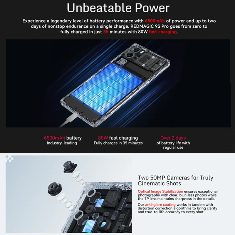 Оригинальный игровой телефон redmagic 9s pro global version 5g 6 - Фотография_3