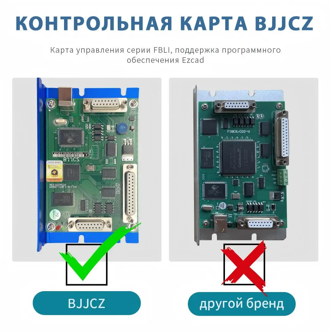 Лазерная маркирующая 20 вт 30 вт - Фотография_4