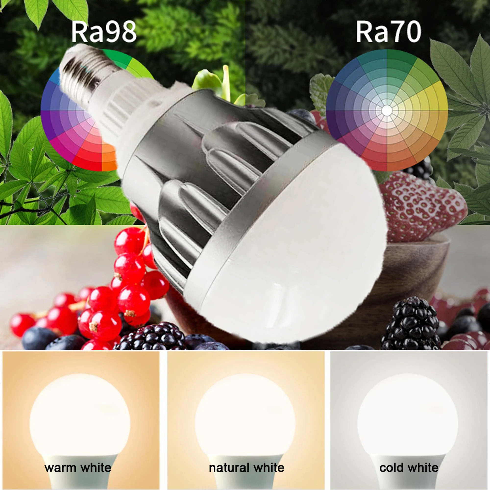Светодиодные лампы high cri ra 95+ с регулируемой яркостью e27