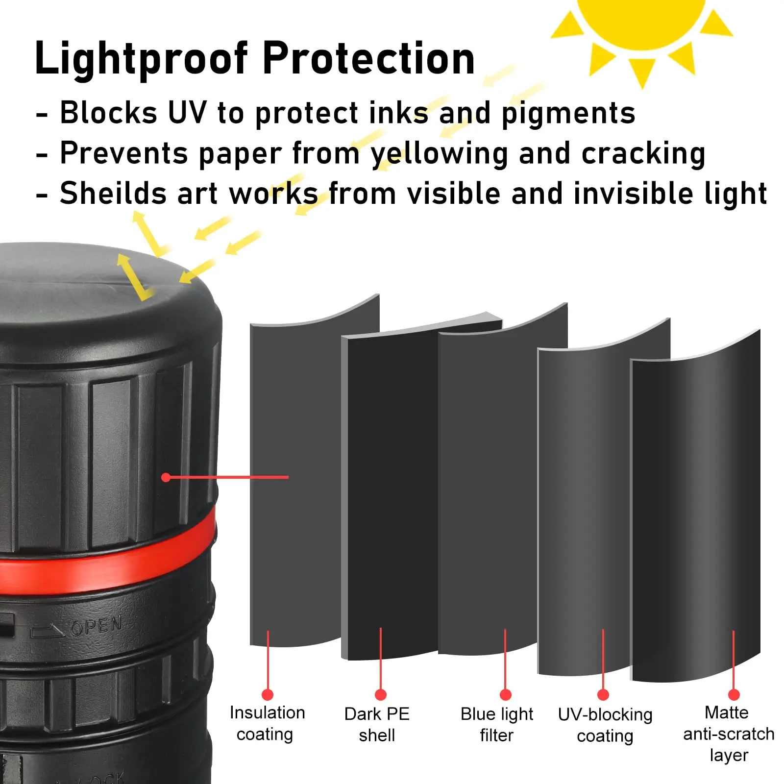 Водонепроницаемая телескопическая трубка для плакатов - Фотография_6