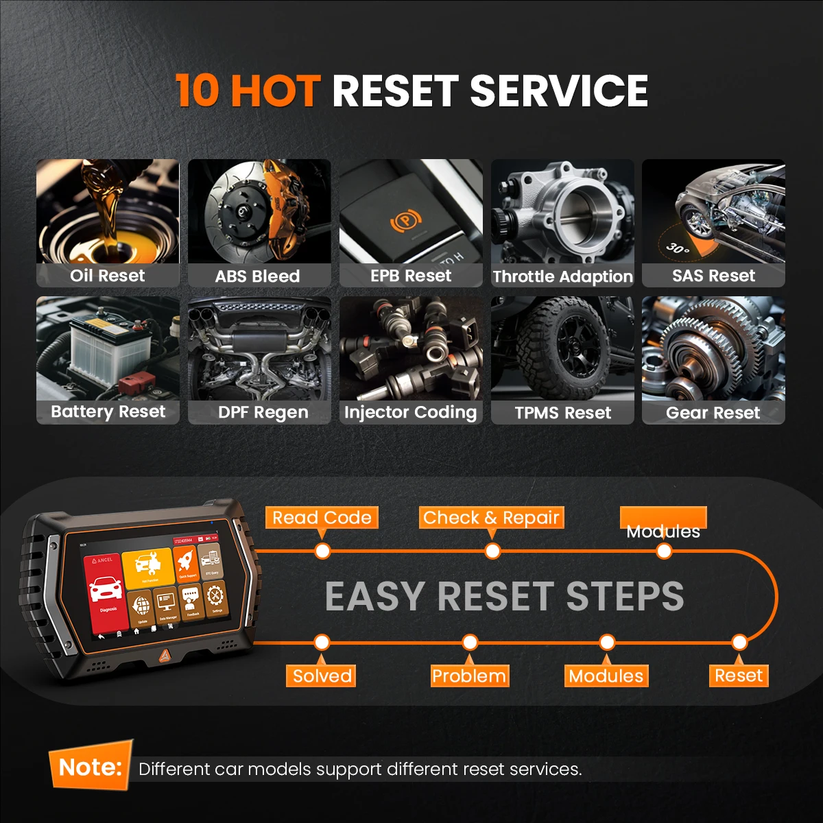 Ancel v3 pro obd2 сканер полная - Фотография_4