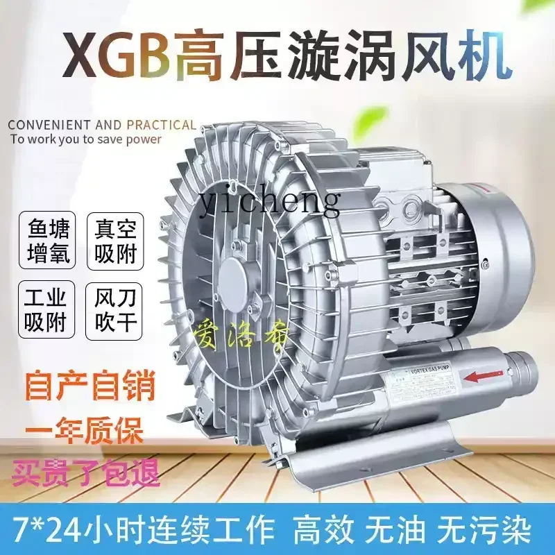 Вировой вентилятор высокого давления - Фотография_5