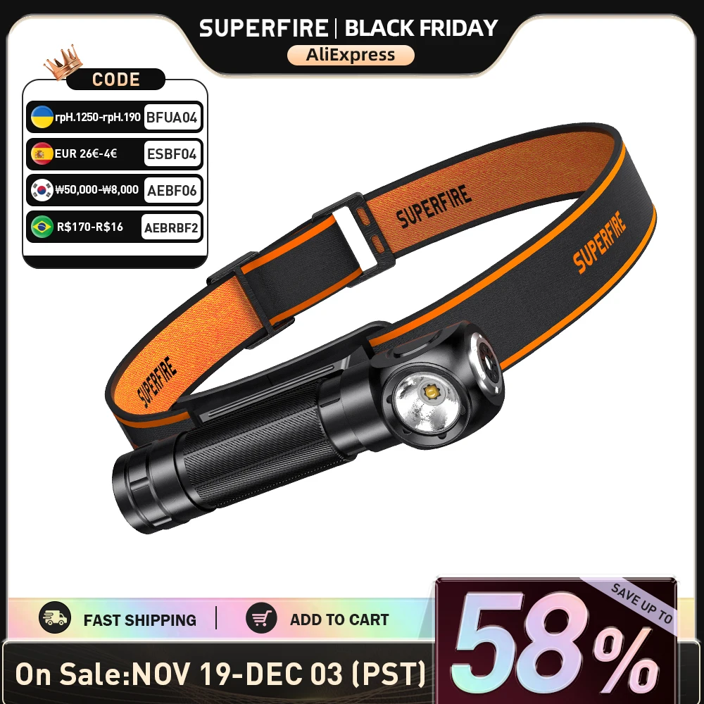 Светодиодный налобный фонарь superfire th04 2025