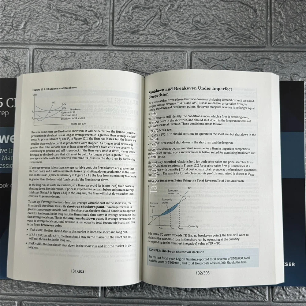 Кфа уровень 1 schwesernotes fimancial - Фотография_6