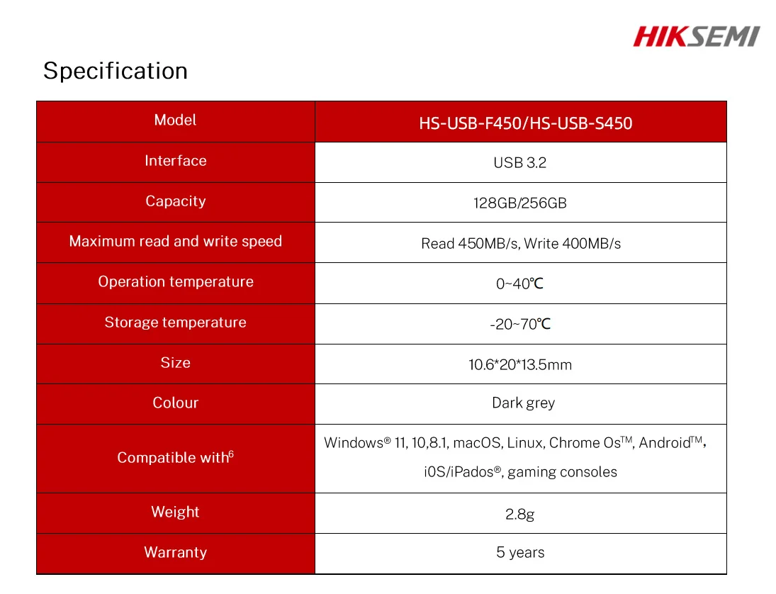 Hiksemi sync c pro ulta mini pssd - Фотография_6