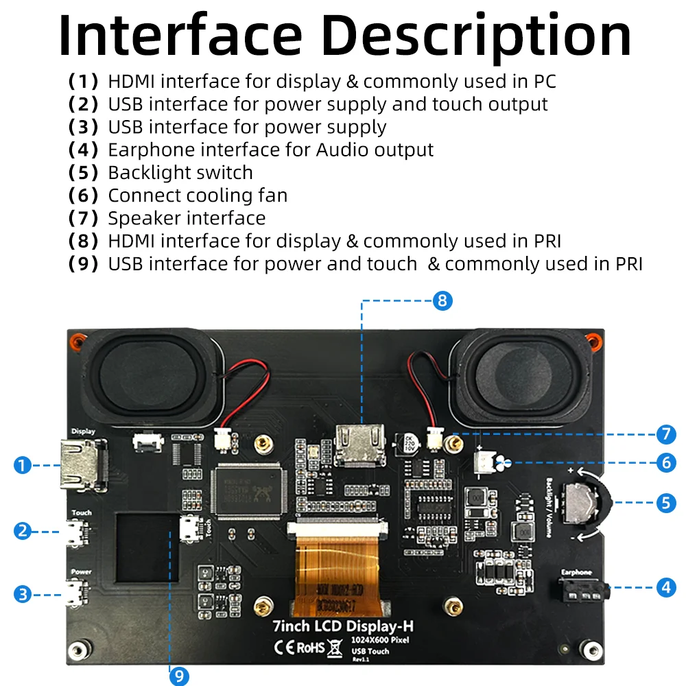 7-дюймовый ips жк tft-дисплей ipistbit - Фотография_4