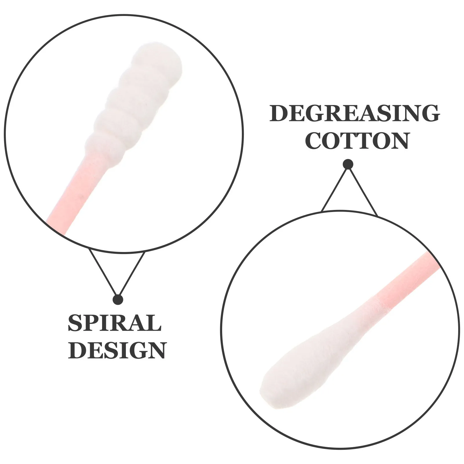 Ватные тампоны для макияжа с круглым спиральным наконечником - Фотография_4
