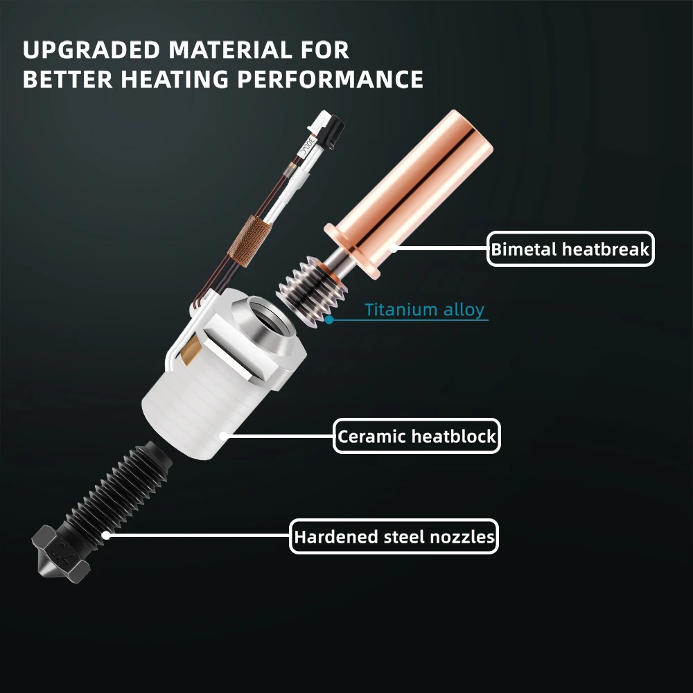 5aplus ceramic kobra 2 hotend для 3d-принтеров anycubic kobra 2 - Фотография_3