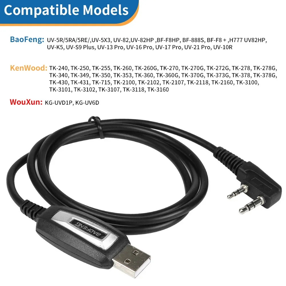 Usb-кабель для программирования - Фотография_6