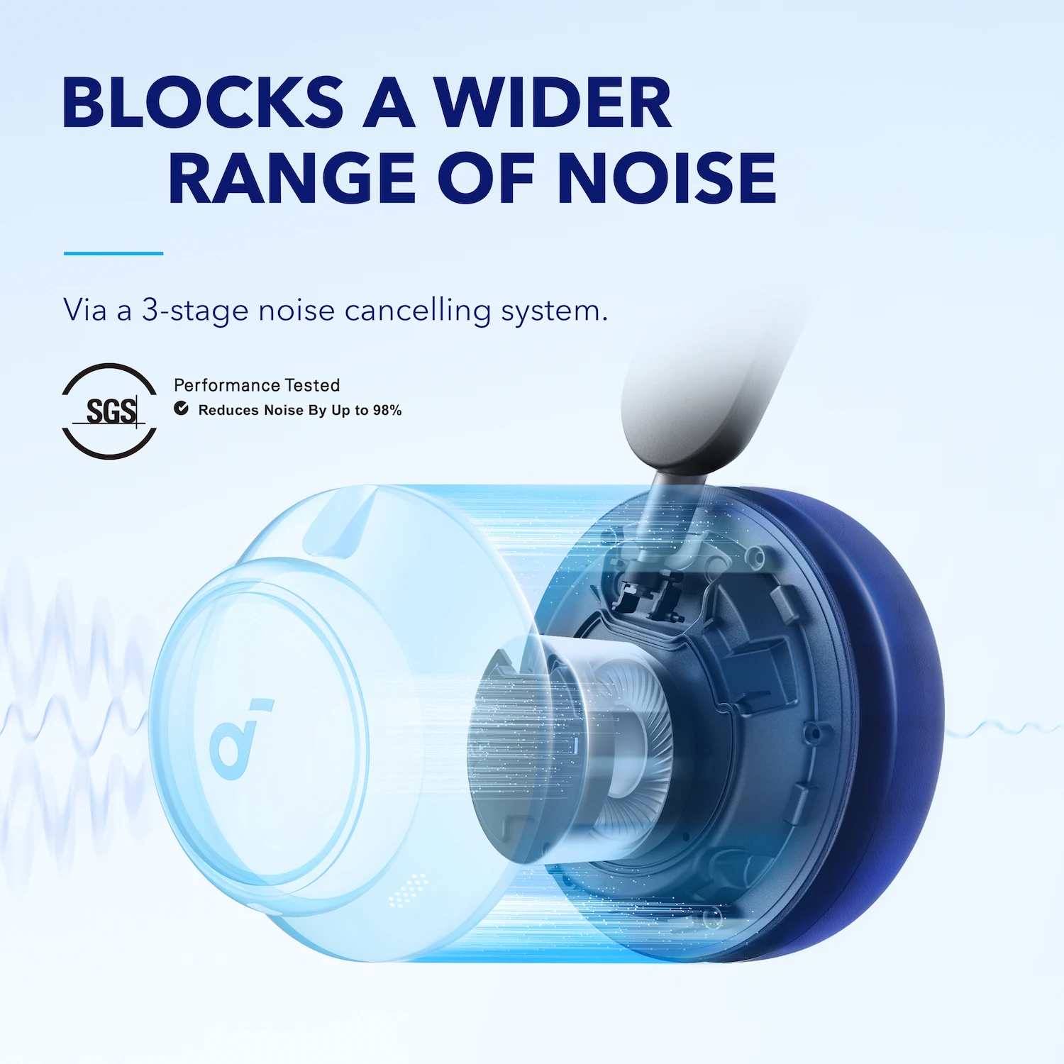 Soundcore anker space q45 адаптивные - Фотография_3