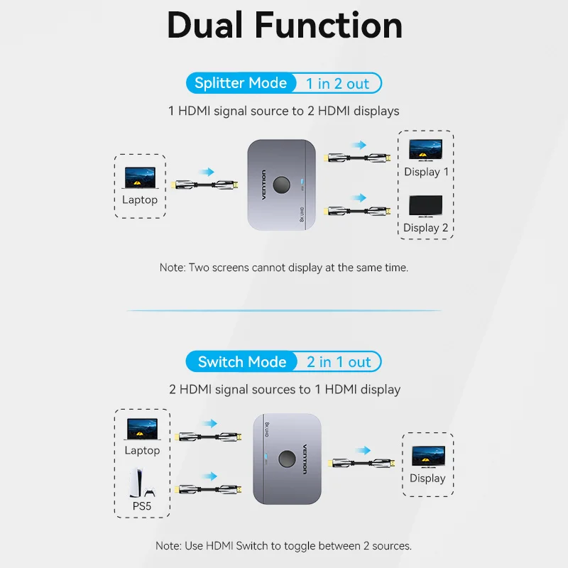 Разветвитель vention hdmi 2.1 8k - Фотография_3