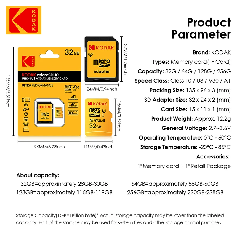 Карта kodak micro sd red карта - Фотография_6