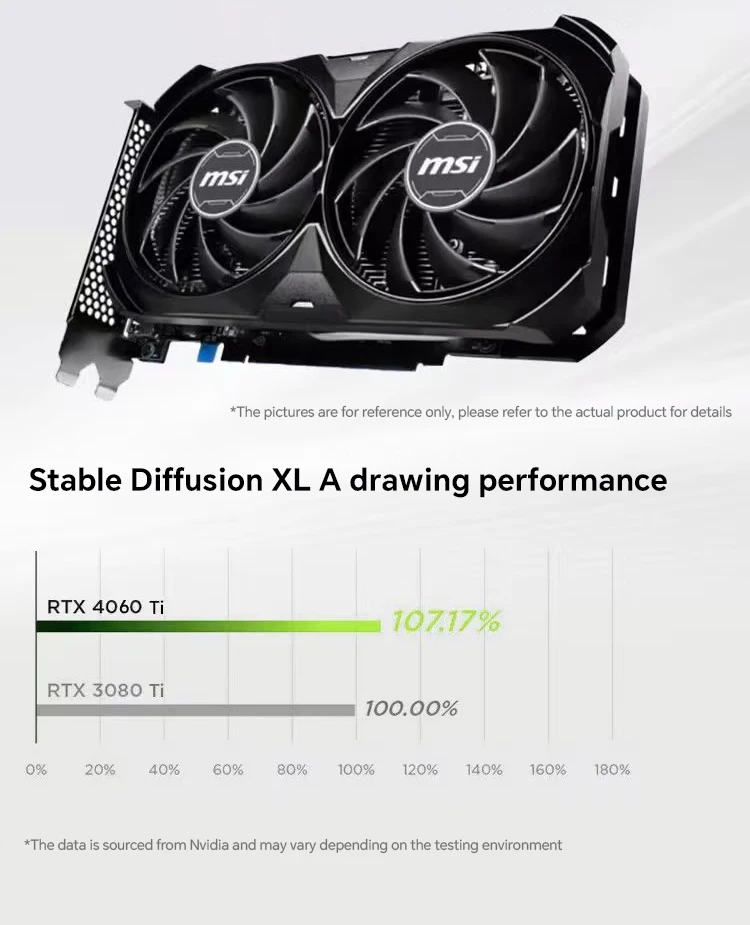 Ddr5/512g игровой дизайнерский настольный компьютер - Фотография_6