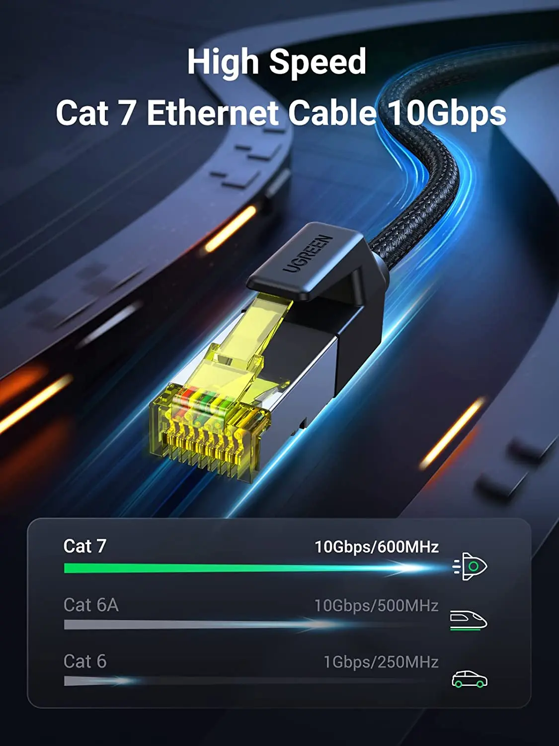 Ugreen cat 7, ethernet-кабель - Фотография_2