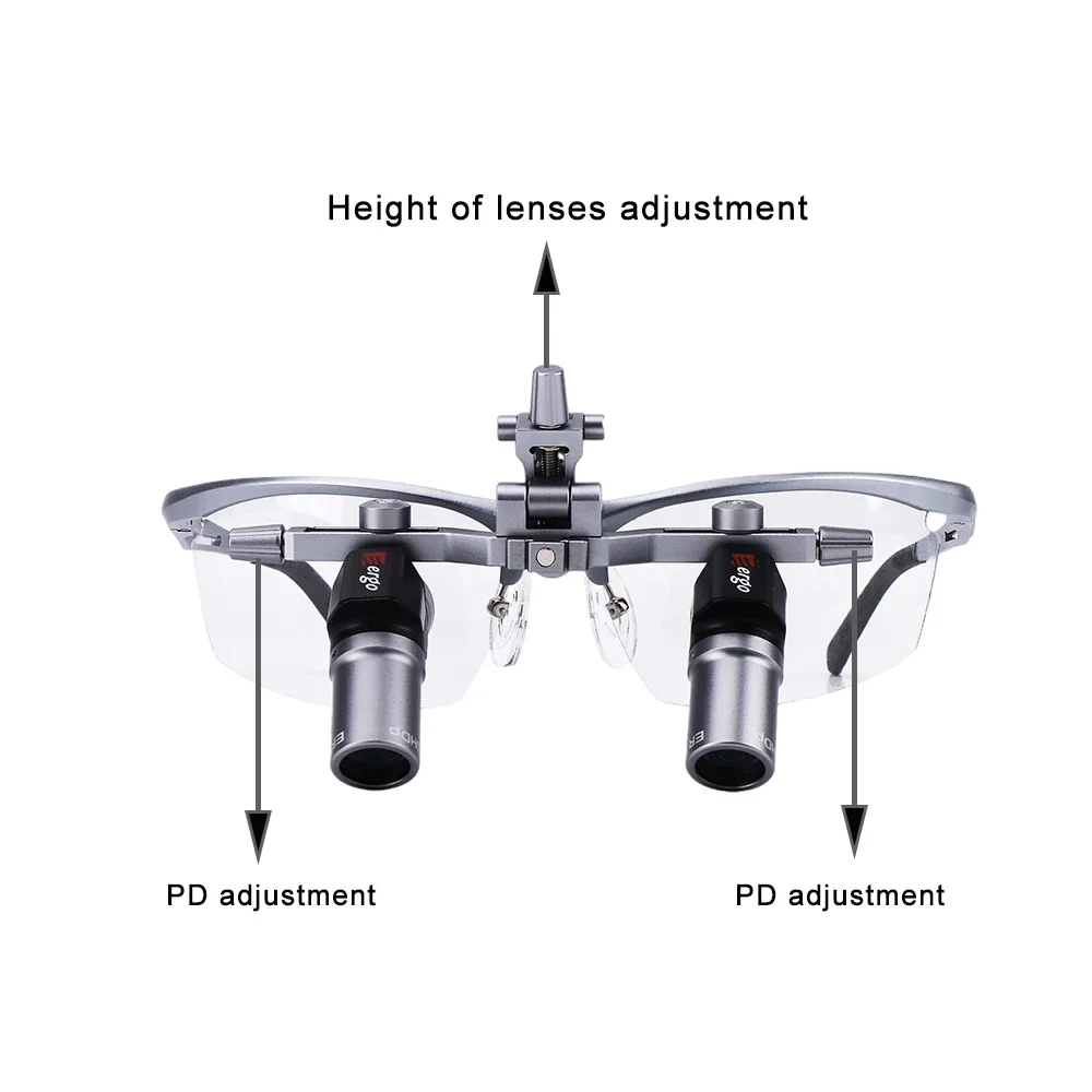 5x эргономичная лупа