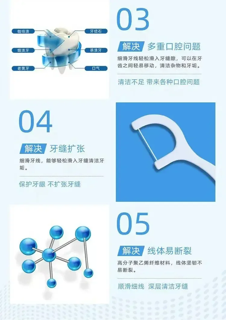 Портативная одноразовая зубная нить - Фотография_3