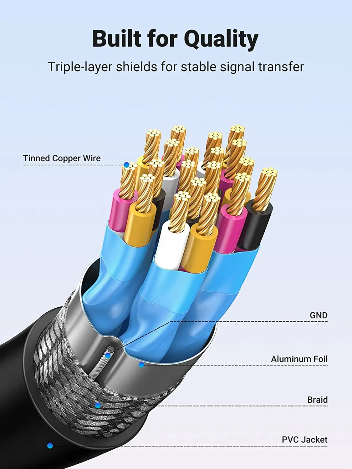 Ugreen mini hd-mi-адаптер mini hd-mi «папа» на hd-mi «мама» кабель 4k - Фотография_4