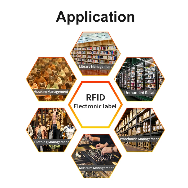 Iso18000-6c rfid-наклейки - Фотография_5