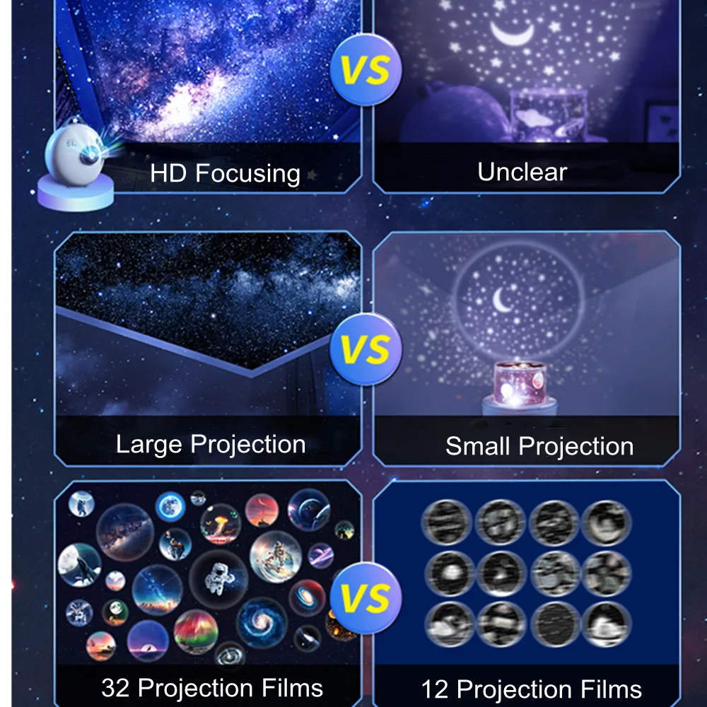 Проектор galaxy star 32 в 1 - Фотография_4