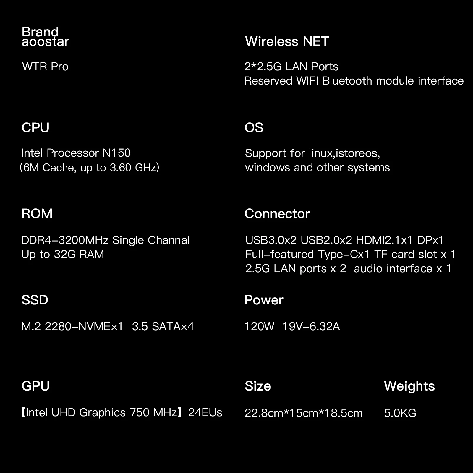 Мини-пк aoostar wtr pro с 4-х отсеками intel n150 4c/4t - Фотография_6