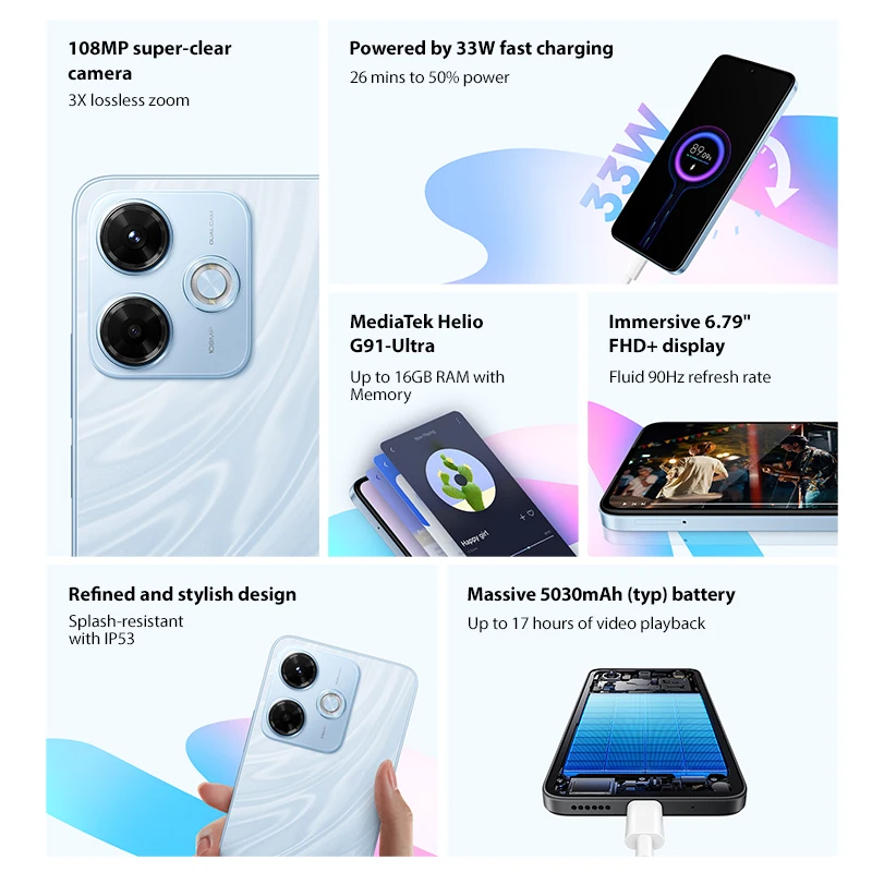 Глобальная версия смартфона xiaomi - Фотография_2