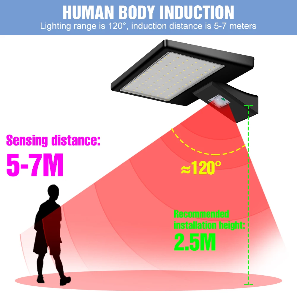Светодиодный уличный фонарь на - Фотография_4