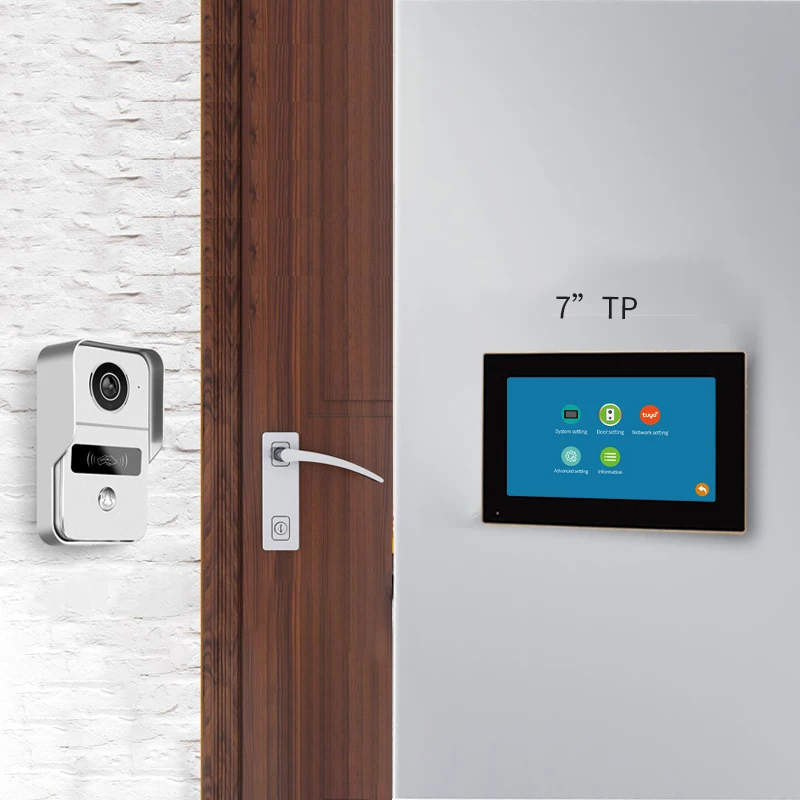 Tuya smart 1080p 10-дюймовый 7-цветный
