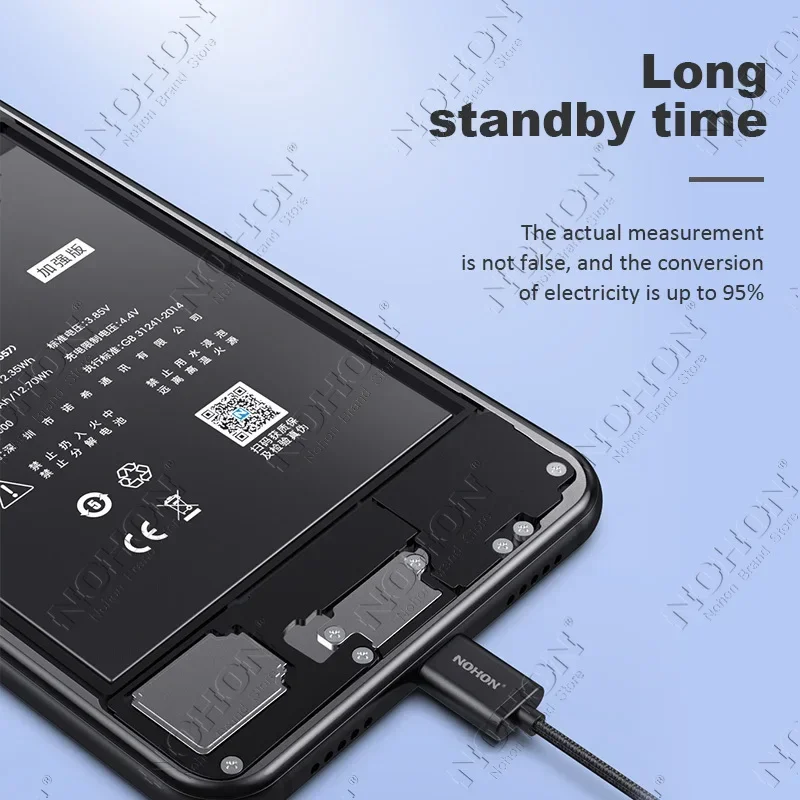 Аккумулятор nohon для samsung s20 - Фотография_5