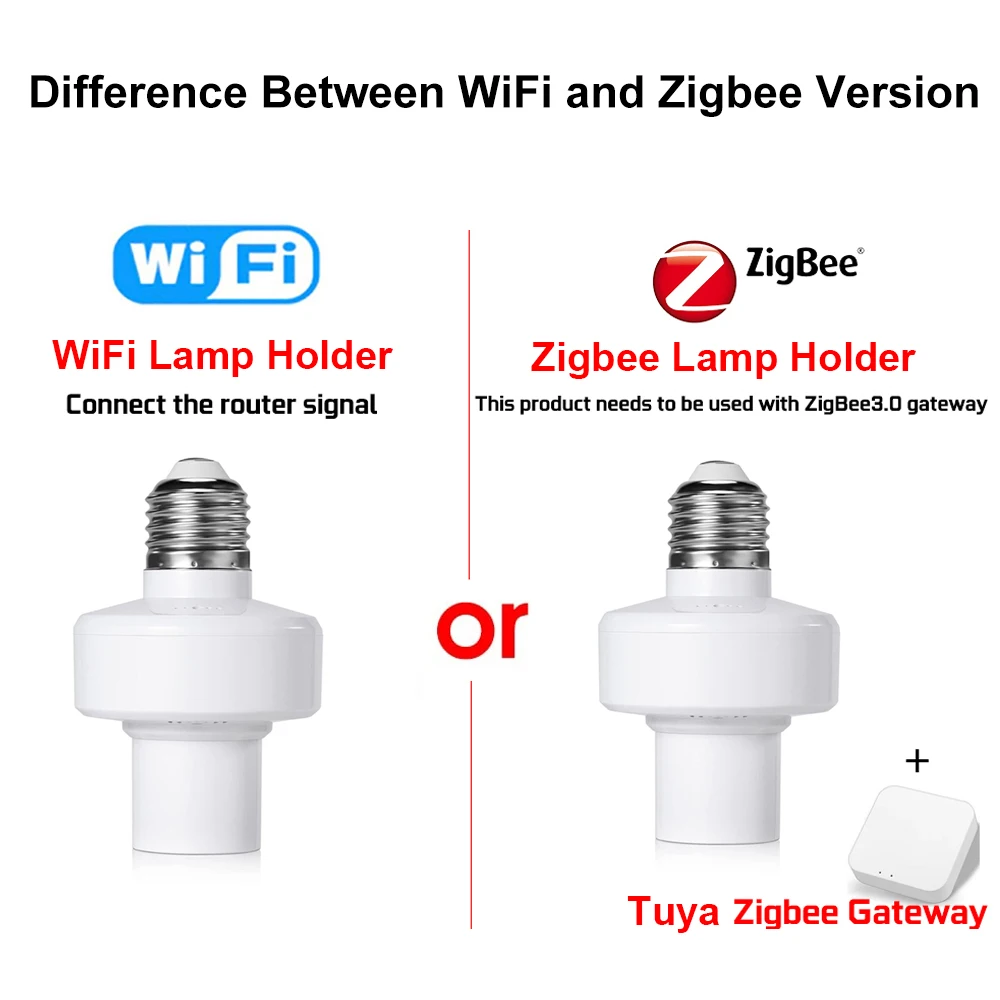 Умная розетка tuya wifi/zigbee e27 - Фотография_2