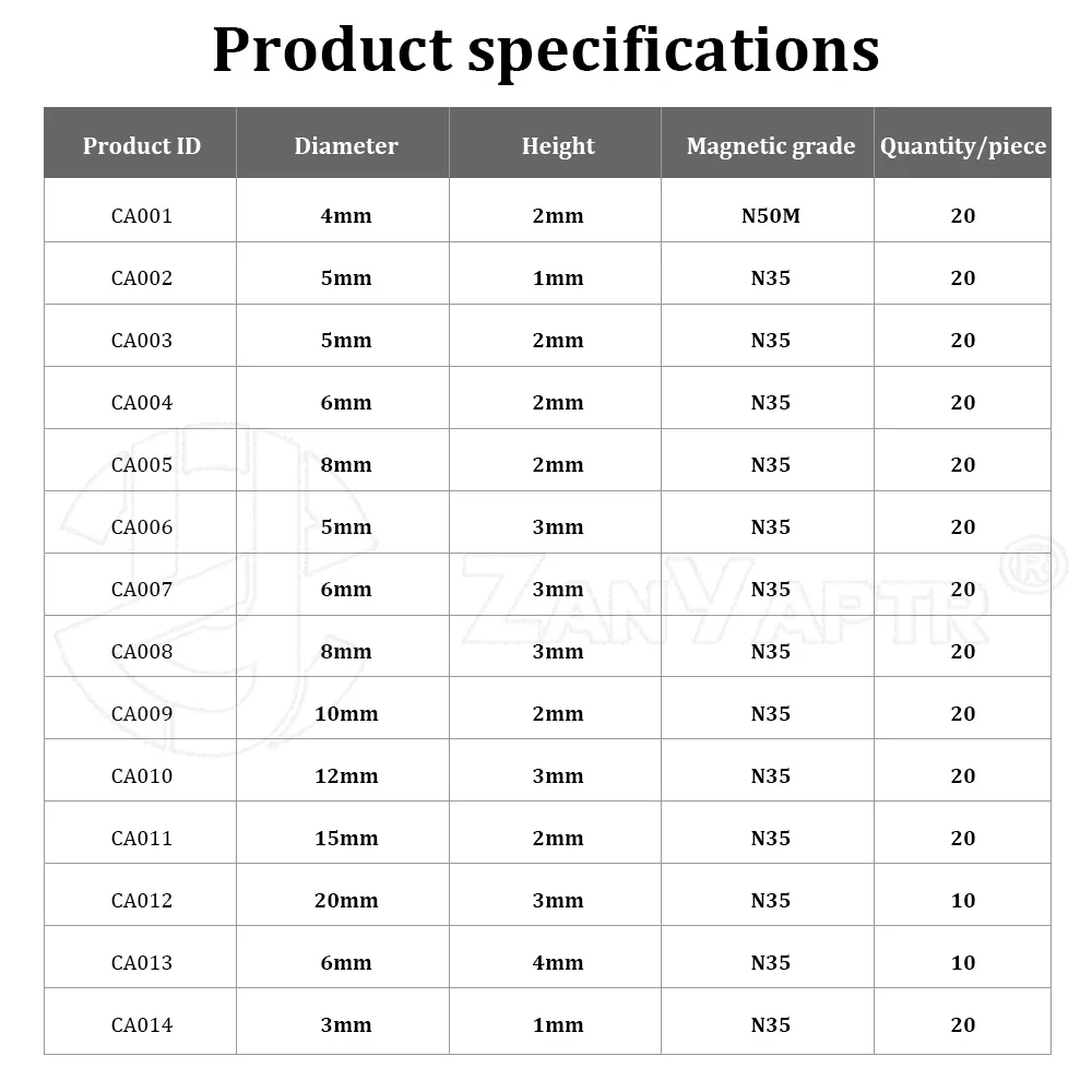 Для bambu lab круглый магнит diy - Фотография_6
