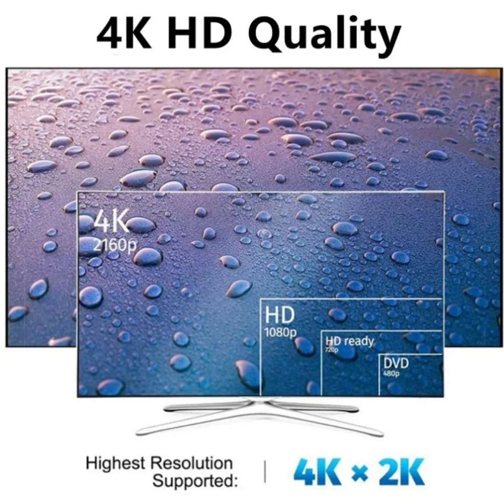 Адаптер 4k mini dp к hdmi кабель - Фотография_5