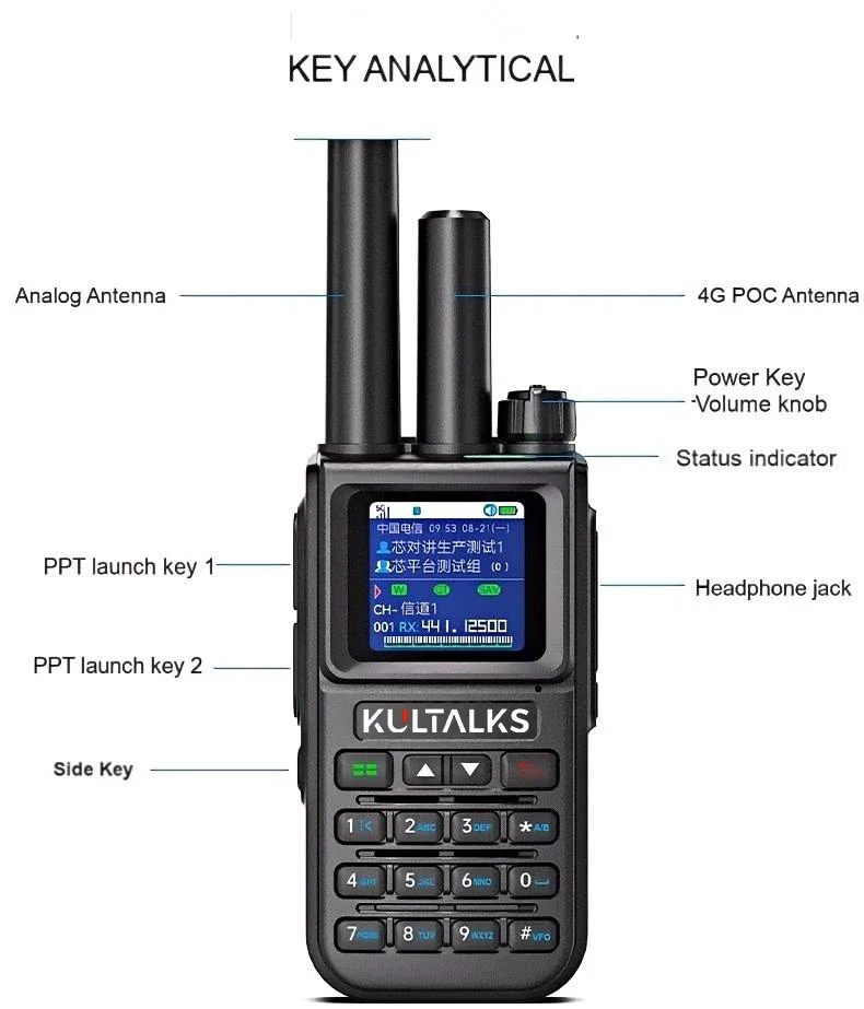 Kp-991 двухрежимная сеть 4g lte - Фотография_6