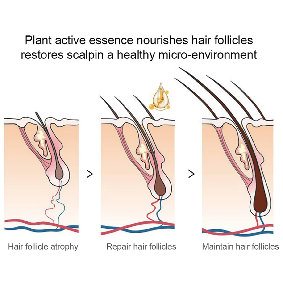 Эфирное масло для роста волос на лице - Фотография_5