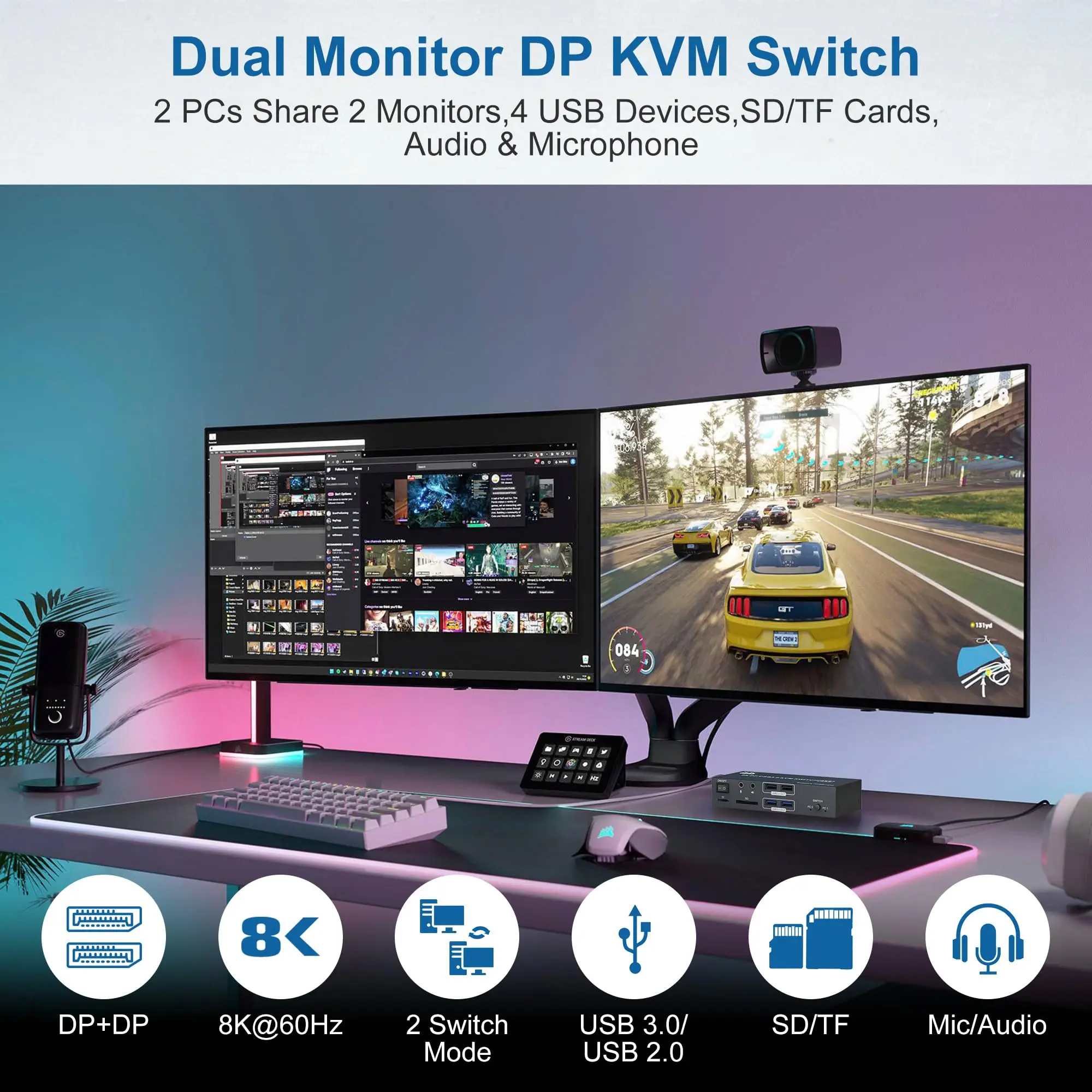 Kvm-переключатель 8k - Фотография_4