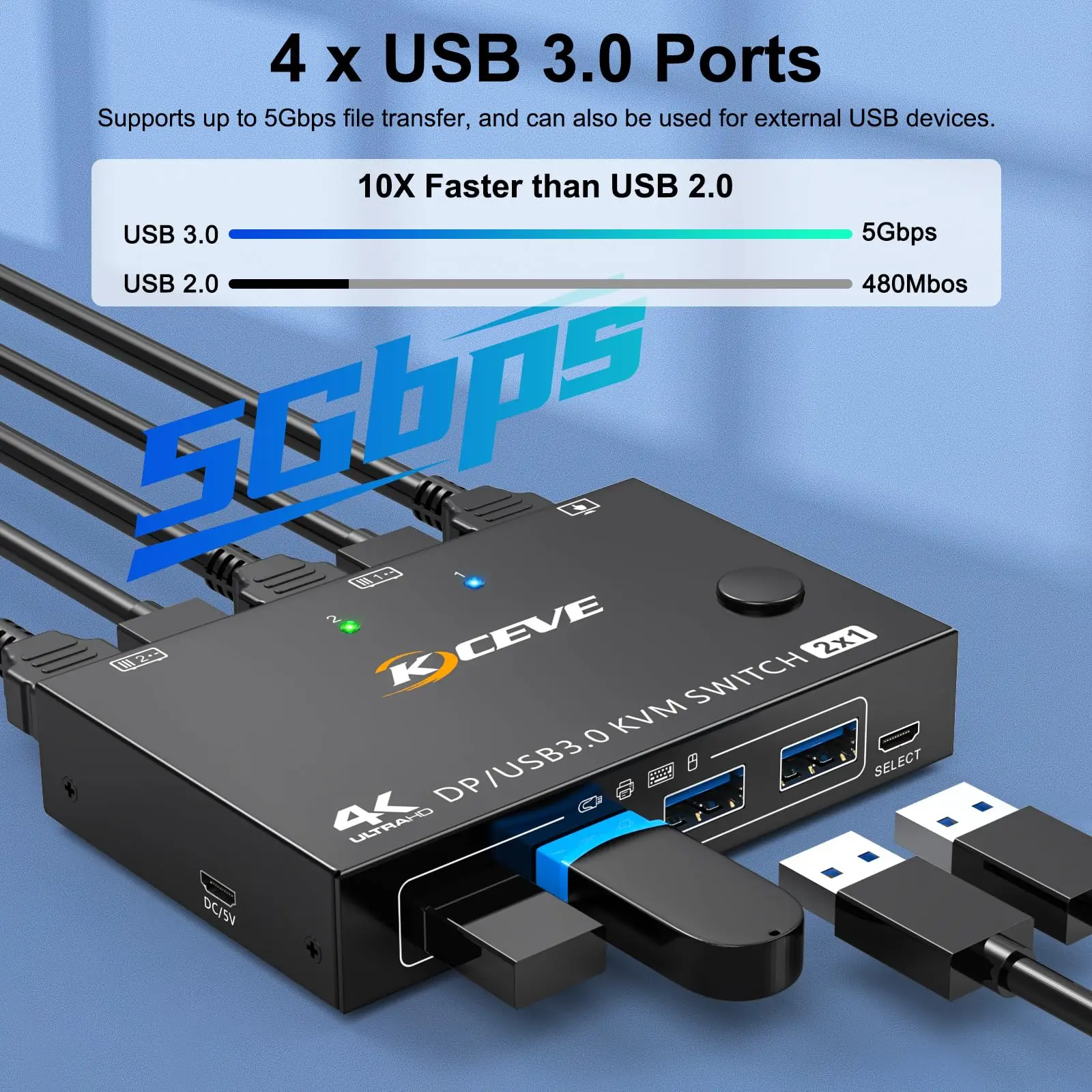 Kvm-переключатель displayport usb 3.0 dp kvm-переключатель 2 в 1 - Фотография_5