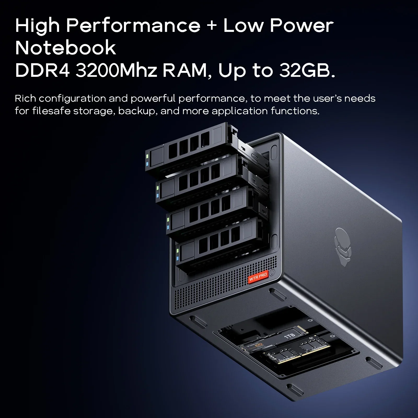 Мини-пк aoostar nas wtr pro r7 - Фотография_3