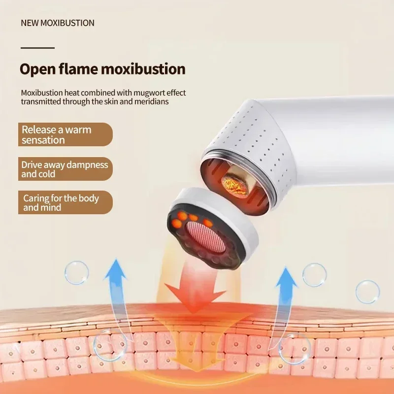 Скребковый массажер для прижигания - Фотография_3