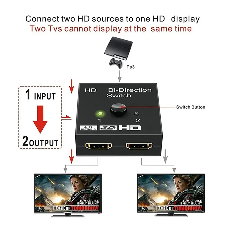 Двунаправленный сплиттер 4k 1080p uhd с 2 портами - Фотография_4