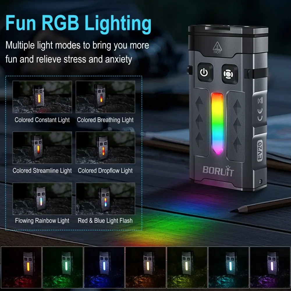 Boruit ev20 1100lm уф-светодиодный - Фотография_4