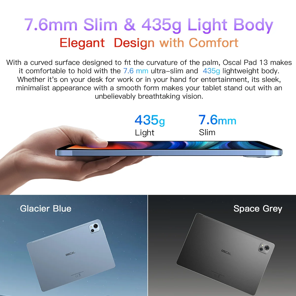 Планшетный пк blackview pad 13 14 (8 + 6) гб - Фотография_3