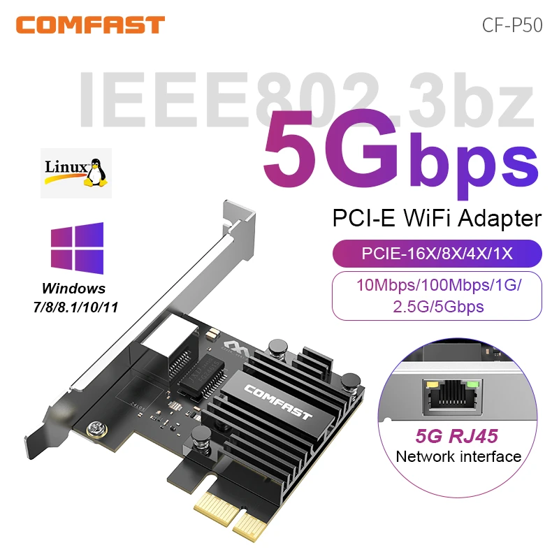 Карта сетевого контроллера comfast pci-e ethernet pci-e