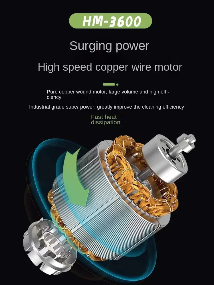 Автомойка, коммерческая - Фотография_4