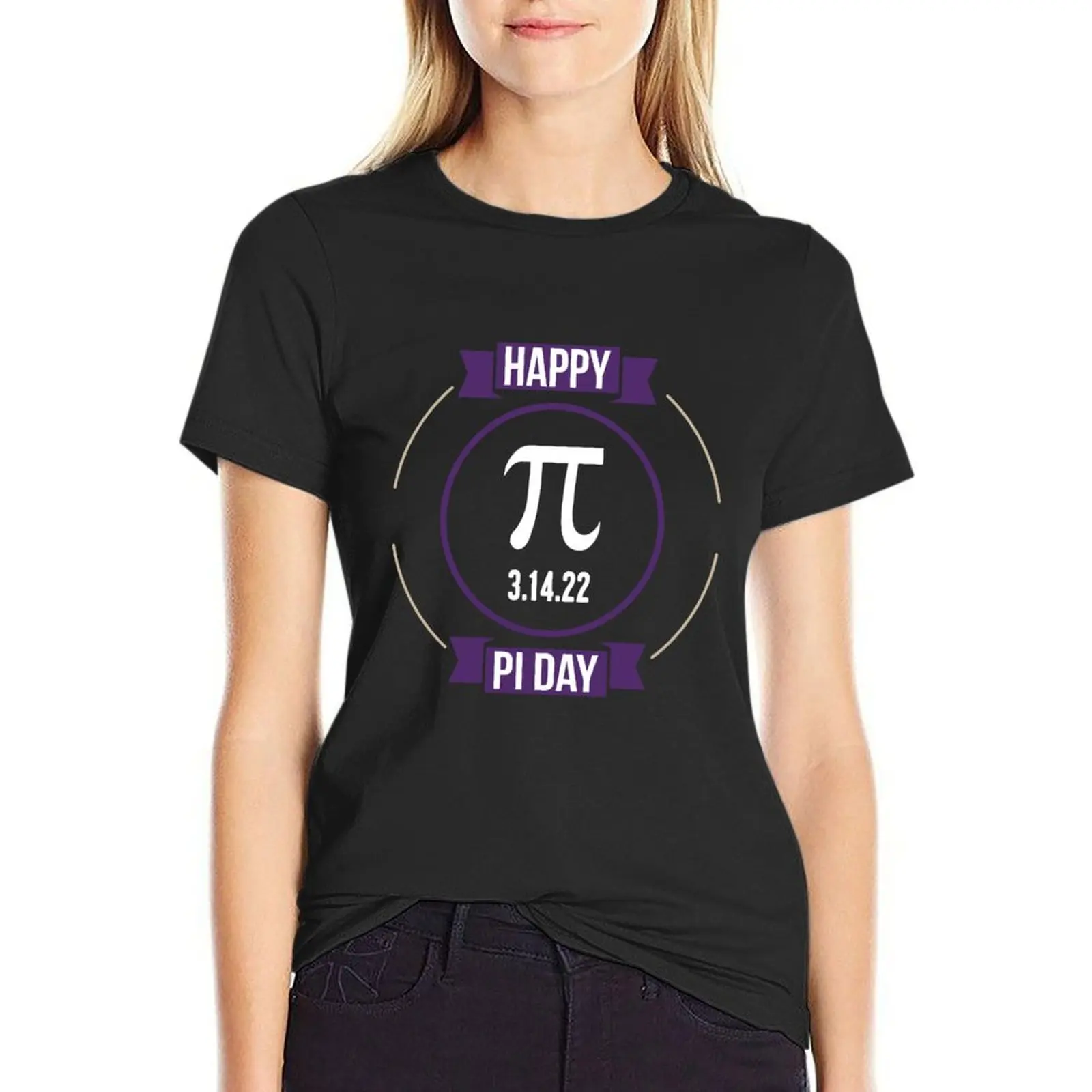 Happy pi day 2022