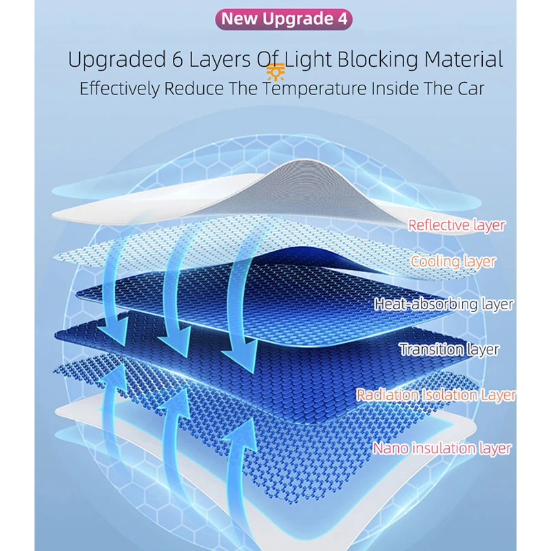 Для tesla model 3 y 2021-2025 новое - Фотография_3