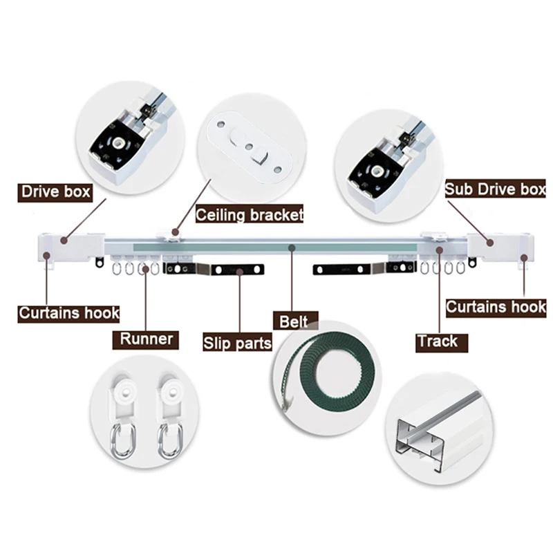 Настраиваемый электрический карниз для tuya wifi zigbee aqara/dooya 82 - Фотография_5