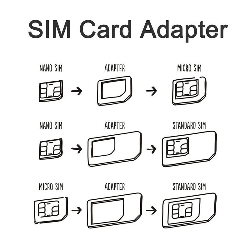 Тонкая sim-карта памяти и карта - Фотография_3