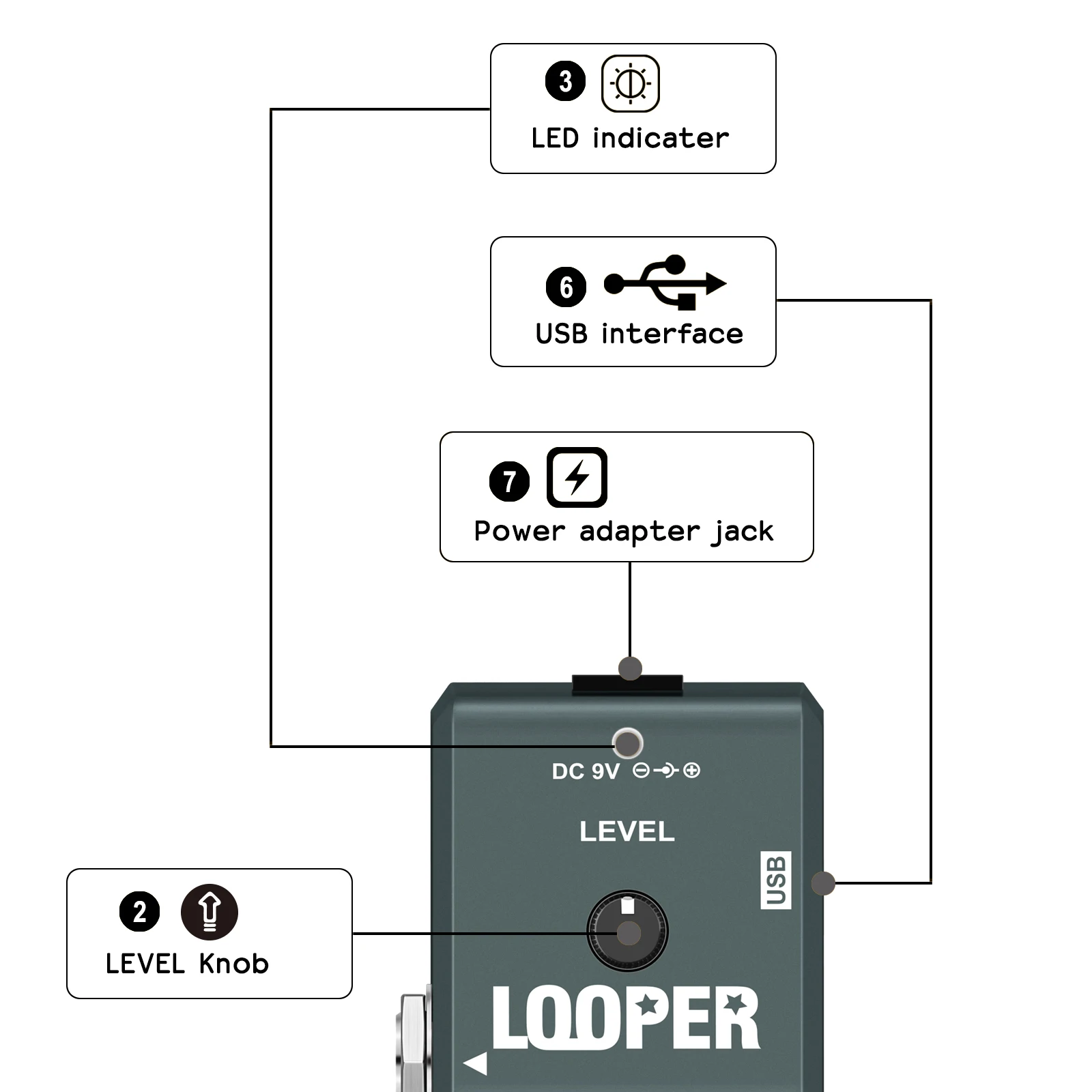 Vsn ln-332 гитарные цифровые педали - Фотография_6