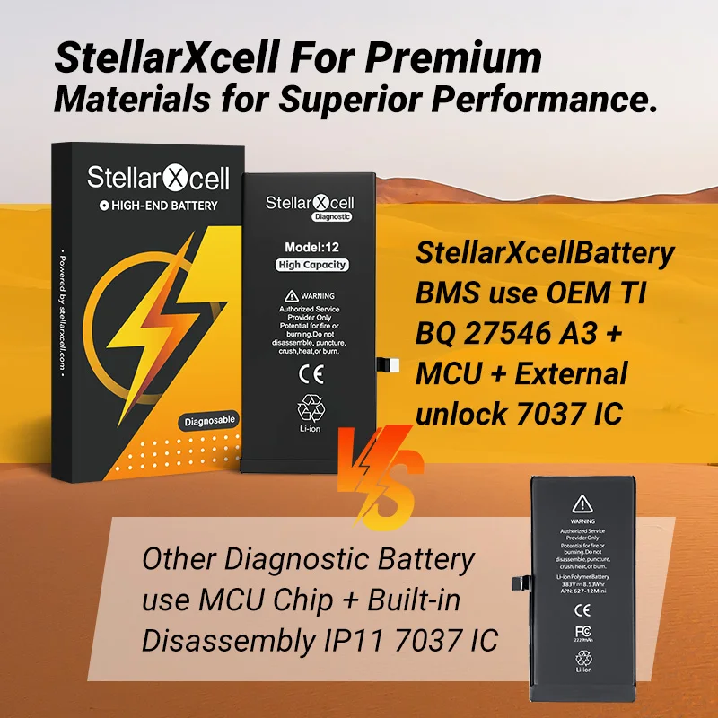 Stellarxcell-диагностическая батарея - Фотография_4