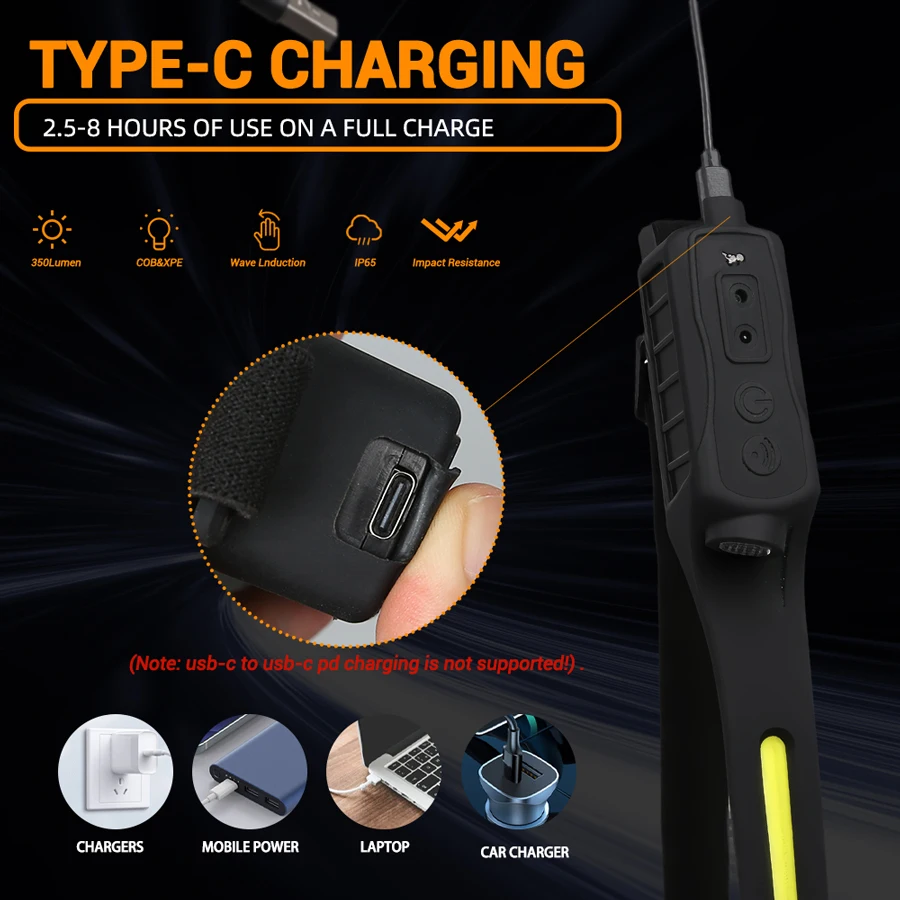 Новый светодиодный налобный фонарь с датчиком xpe + cob - Фотография_4